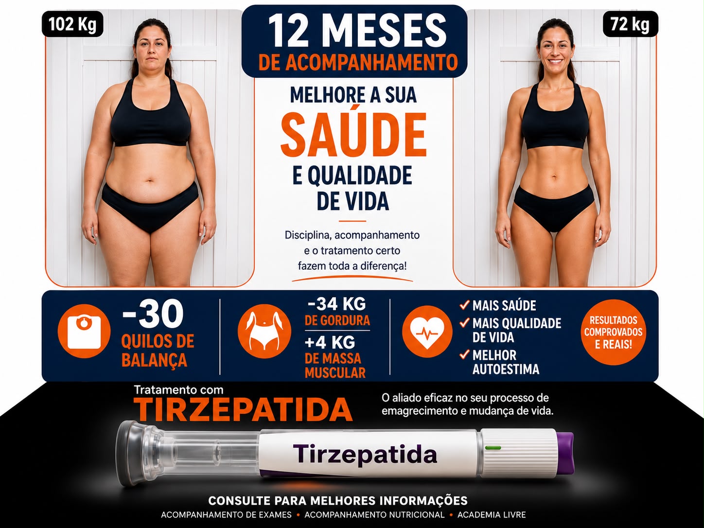Resultado real de 12 meses de acompanhamento: de 102 kg para 72 kg
